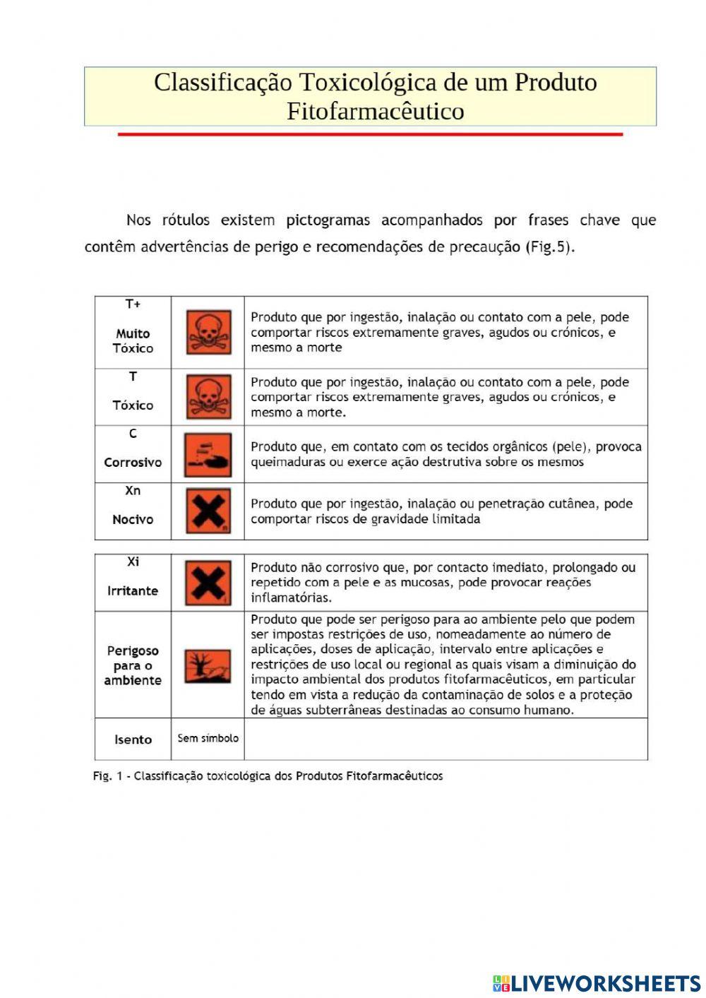 Leitura de um Rótulo Fitossanitário