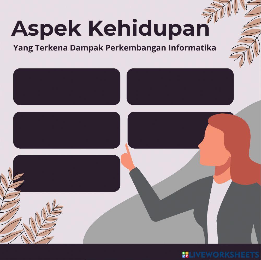 Dampak sosial informatika