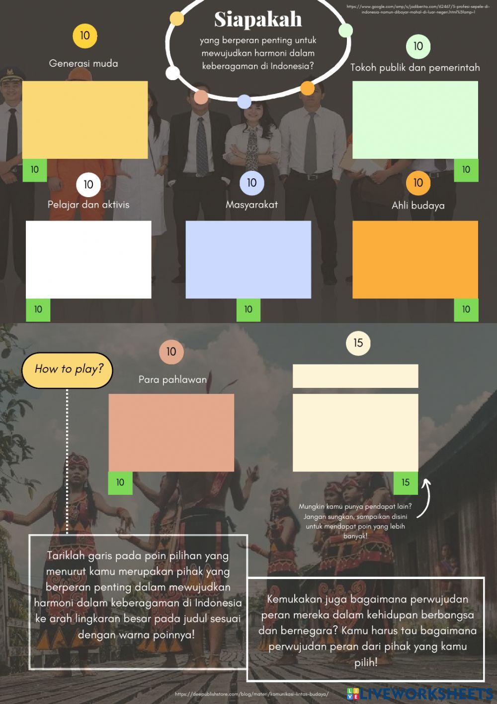 Siapa yang berberan menjaga harmoni dalam keberagaman?