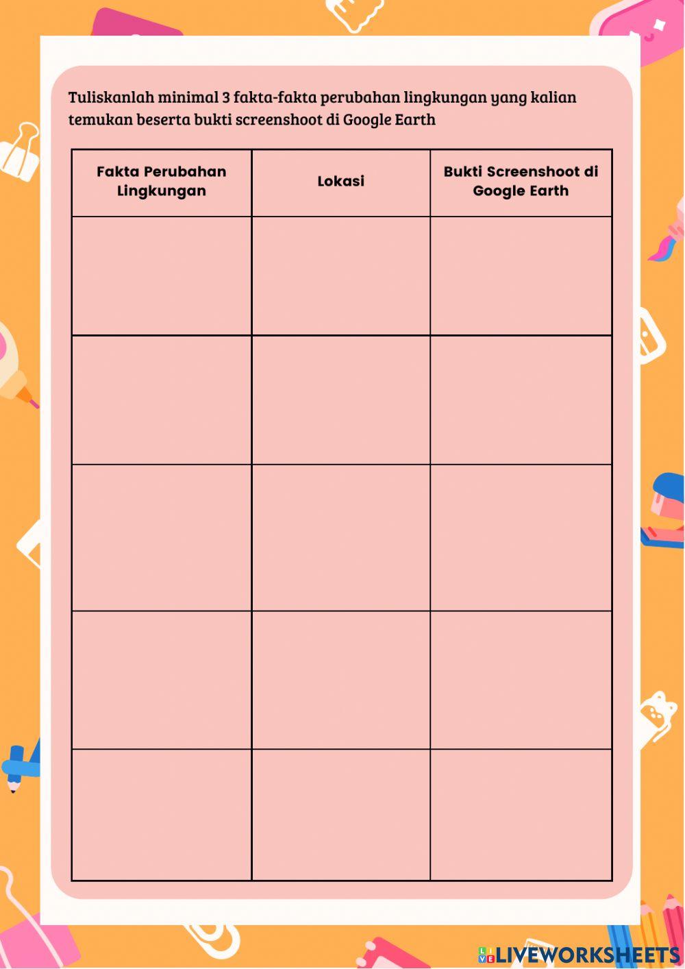 LKPD Pemanasan Global