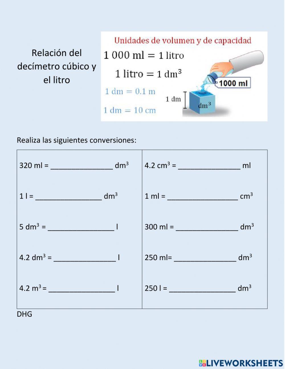 El decímetro cúbico y el litro