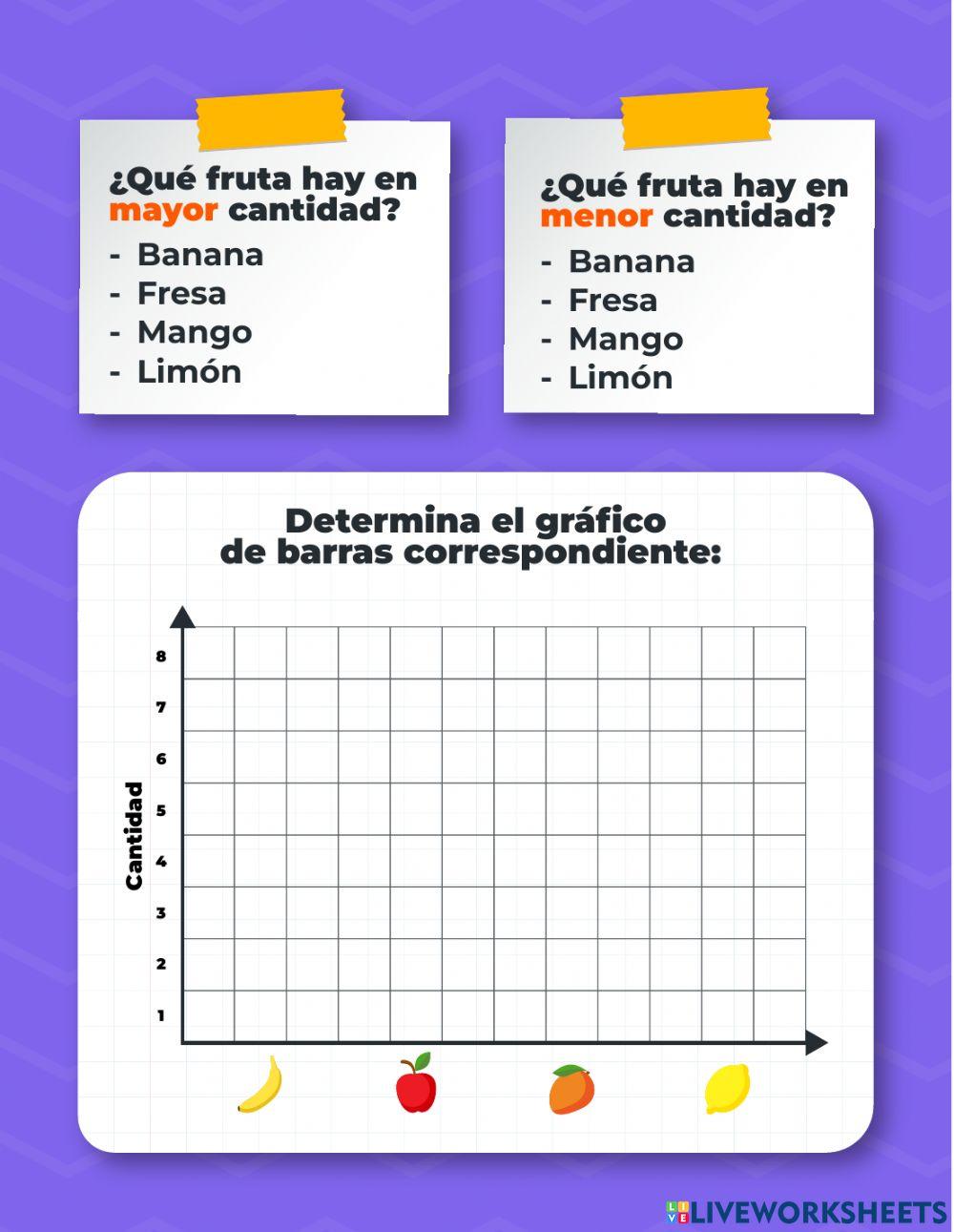 Hoja interactiva de organización de datos