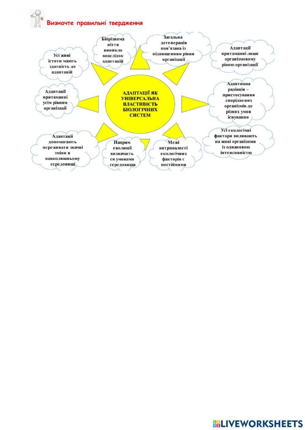 Адаптація як загальна  властивість біосистем