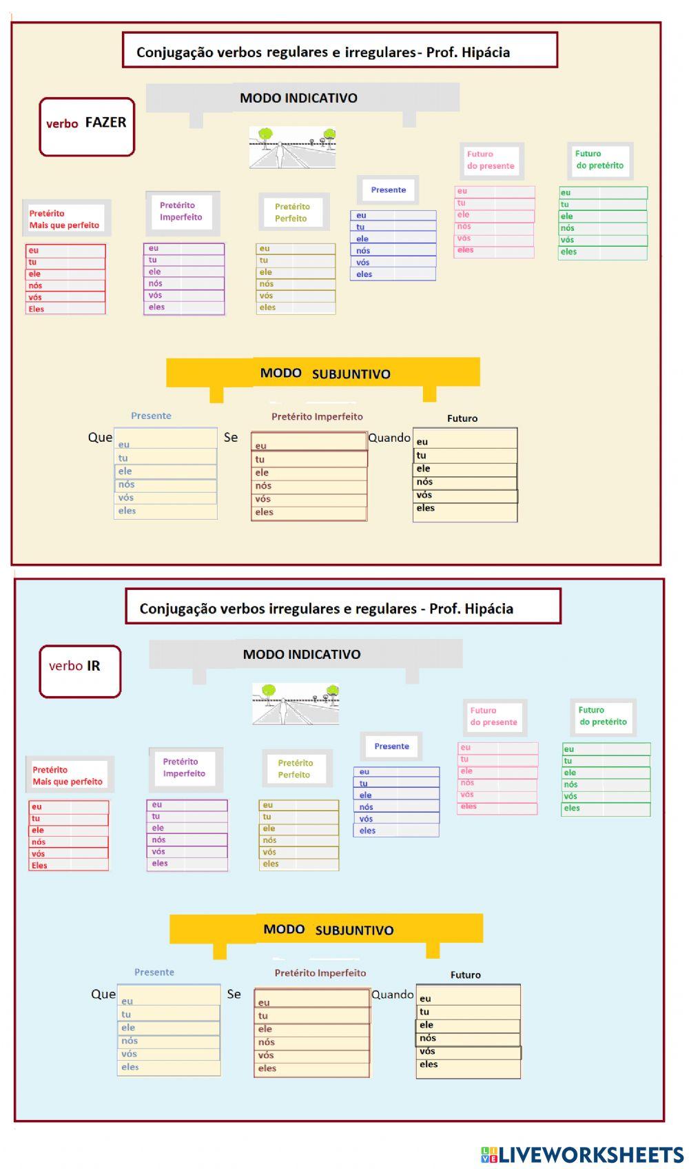 Conjugação de verbo fazer e ir
