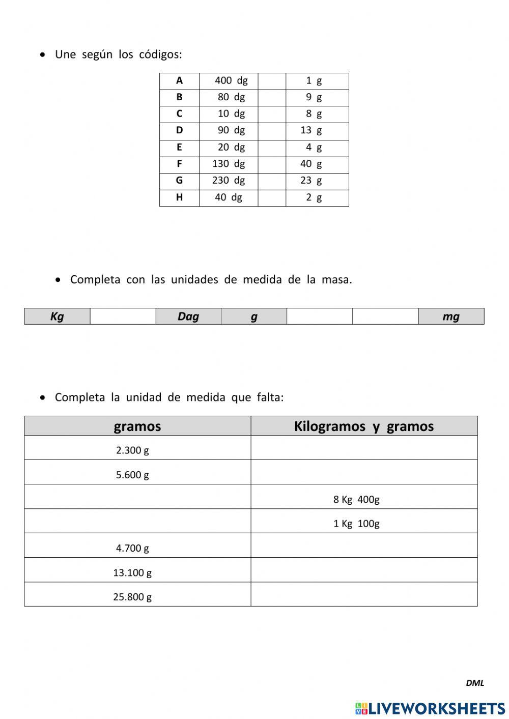 Medida de la masa (DML)