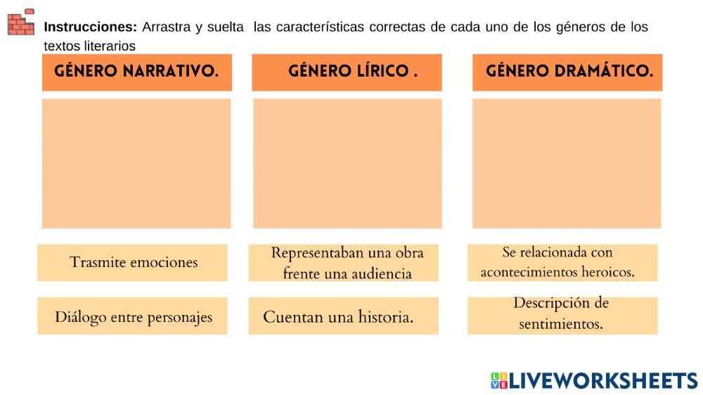 Clasificación de los textos literarios