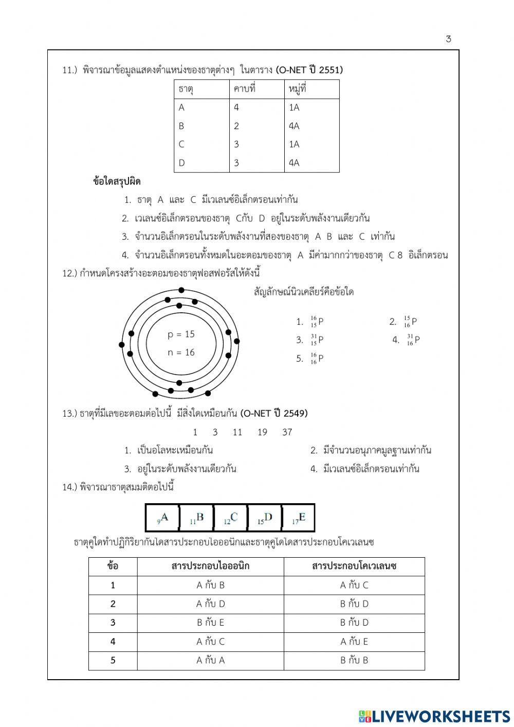 รายวิชาเคมี 6 รหัสวิชา ว33222