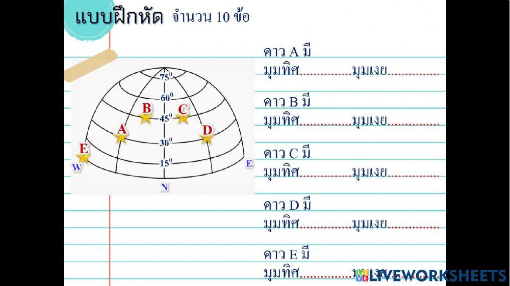 มุมทิศ มุมเงย