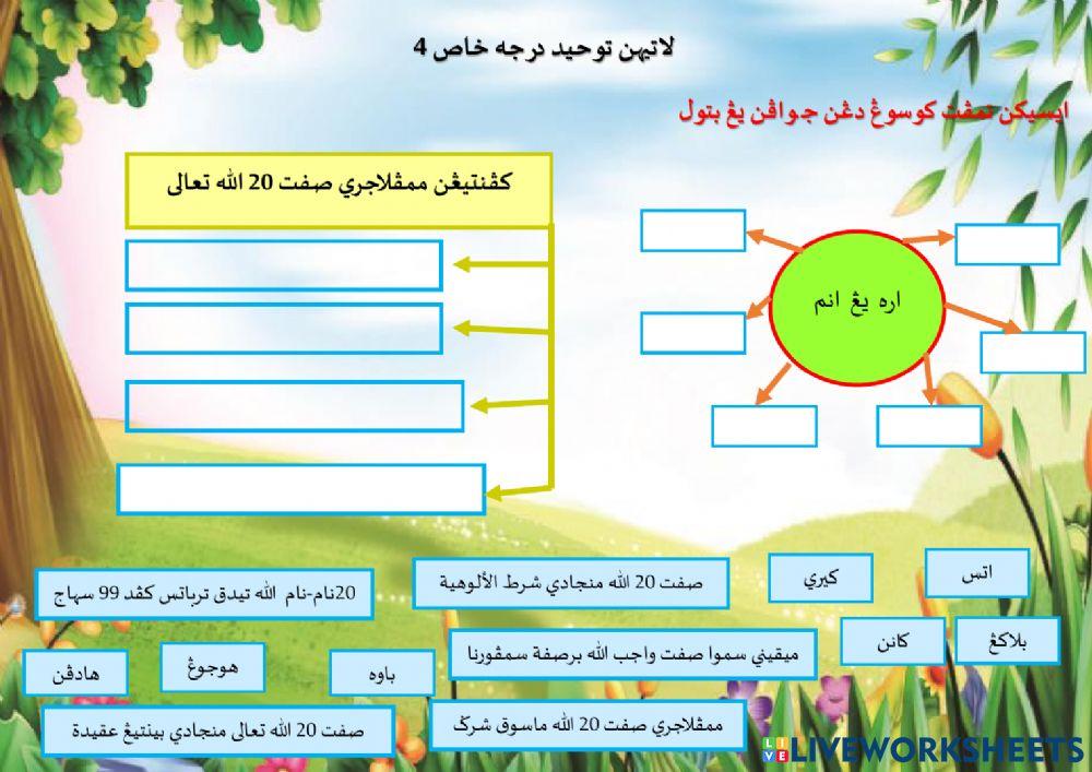 Tauhid darjah khas ( siti sarizah abdullah )