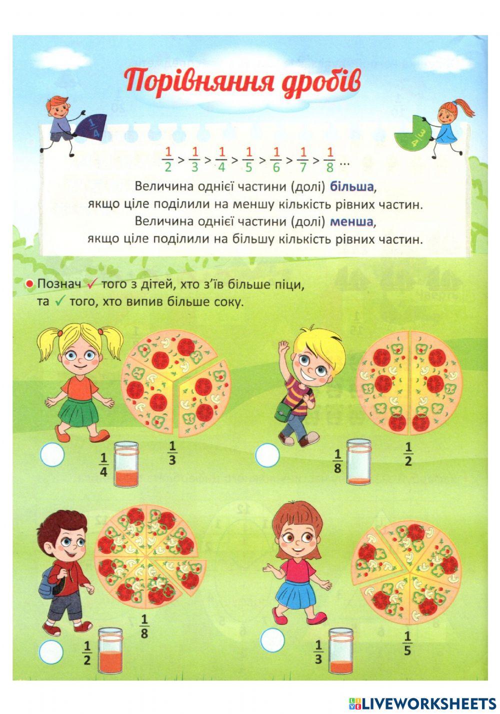 Порівняння дробів