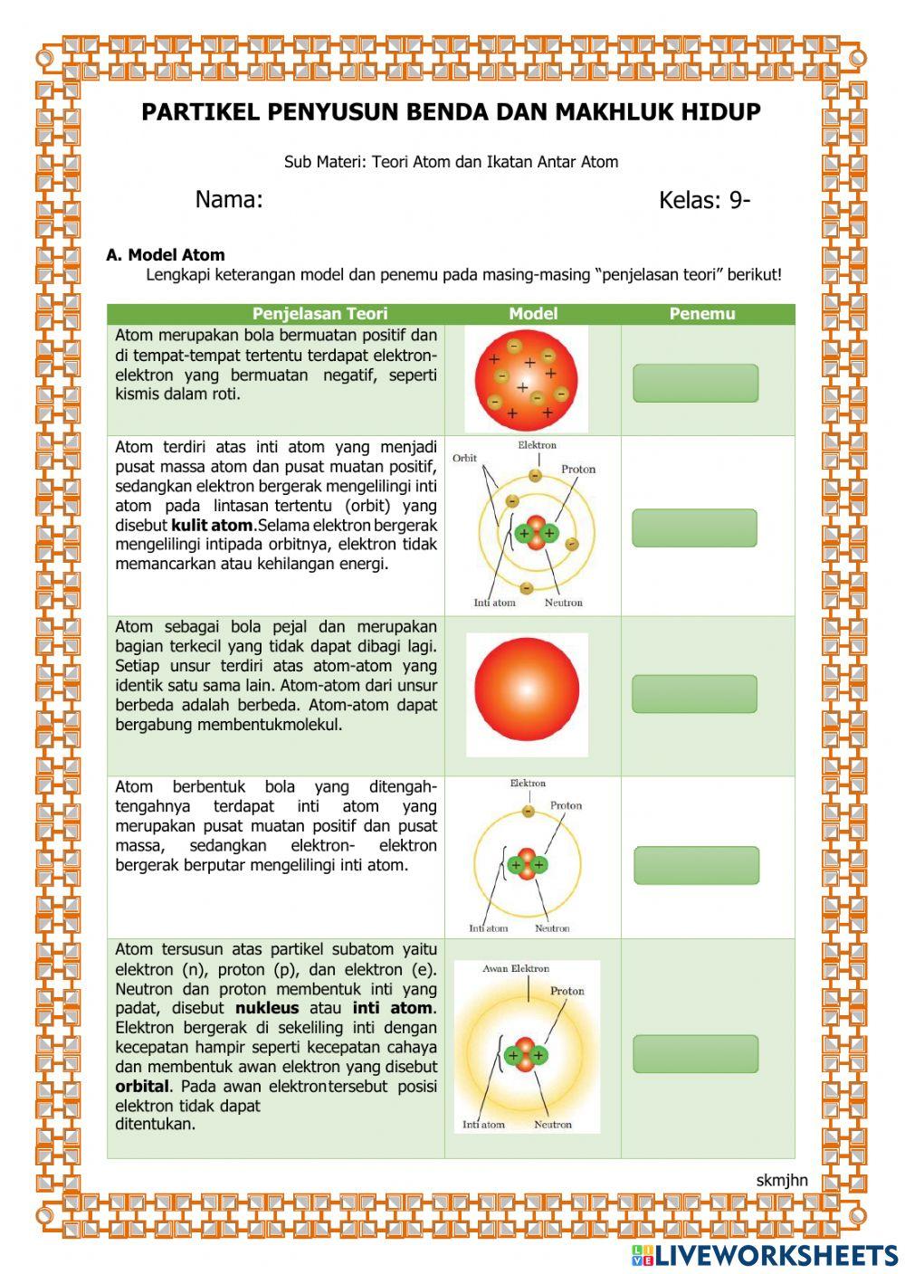 Partikel Penyusun Benda
