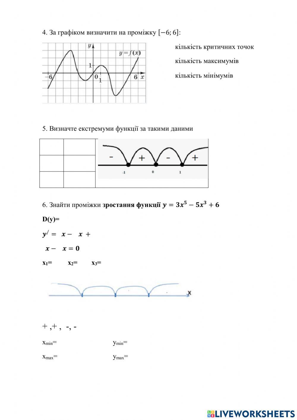 Застосування похідної