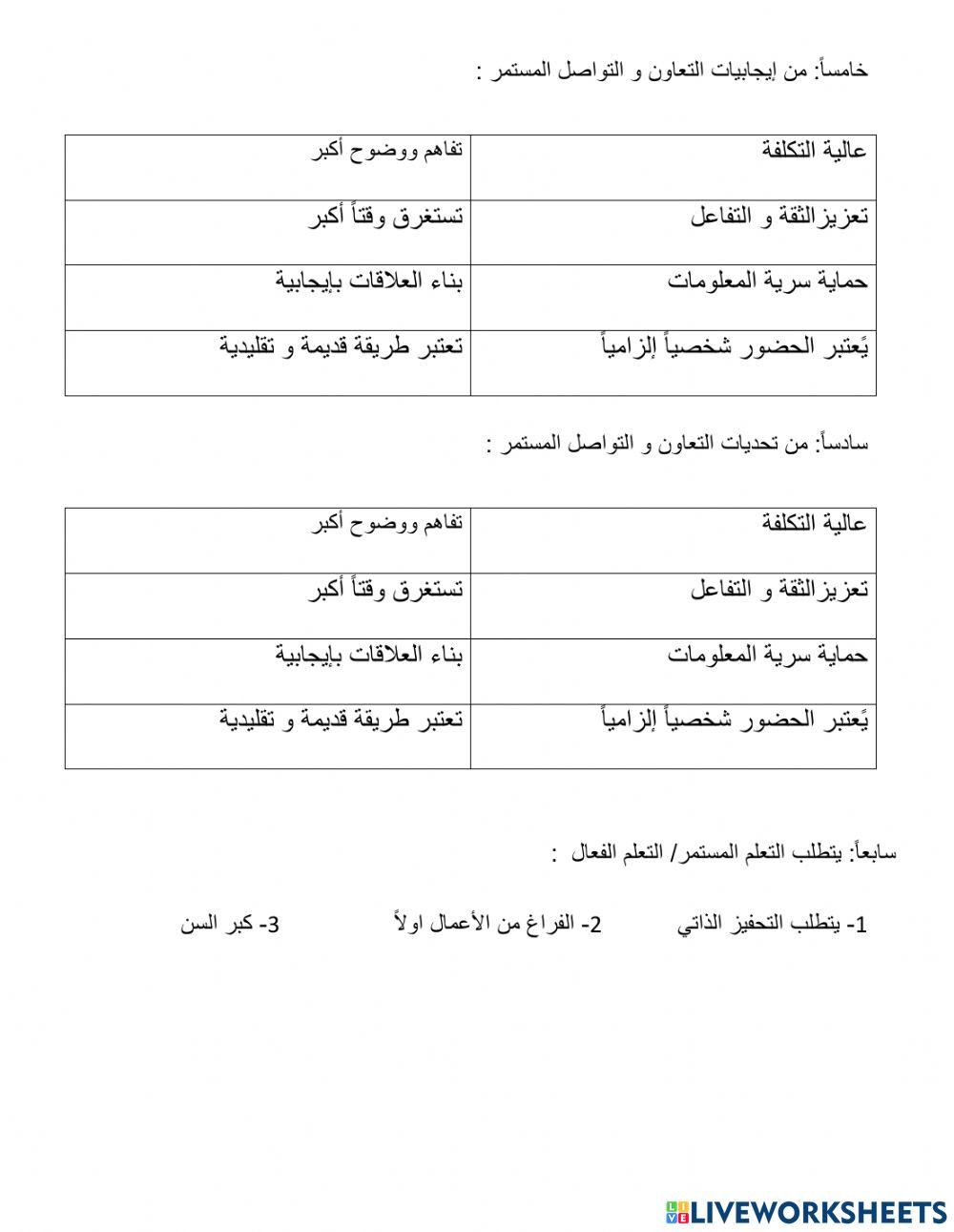 كتابة و مشاركة الملاحظات