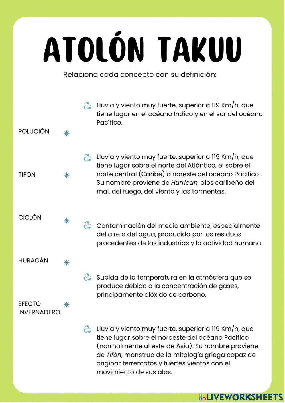 Situación del atolón Takuu