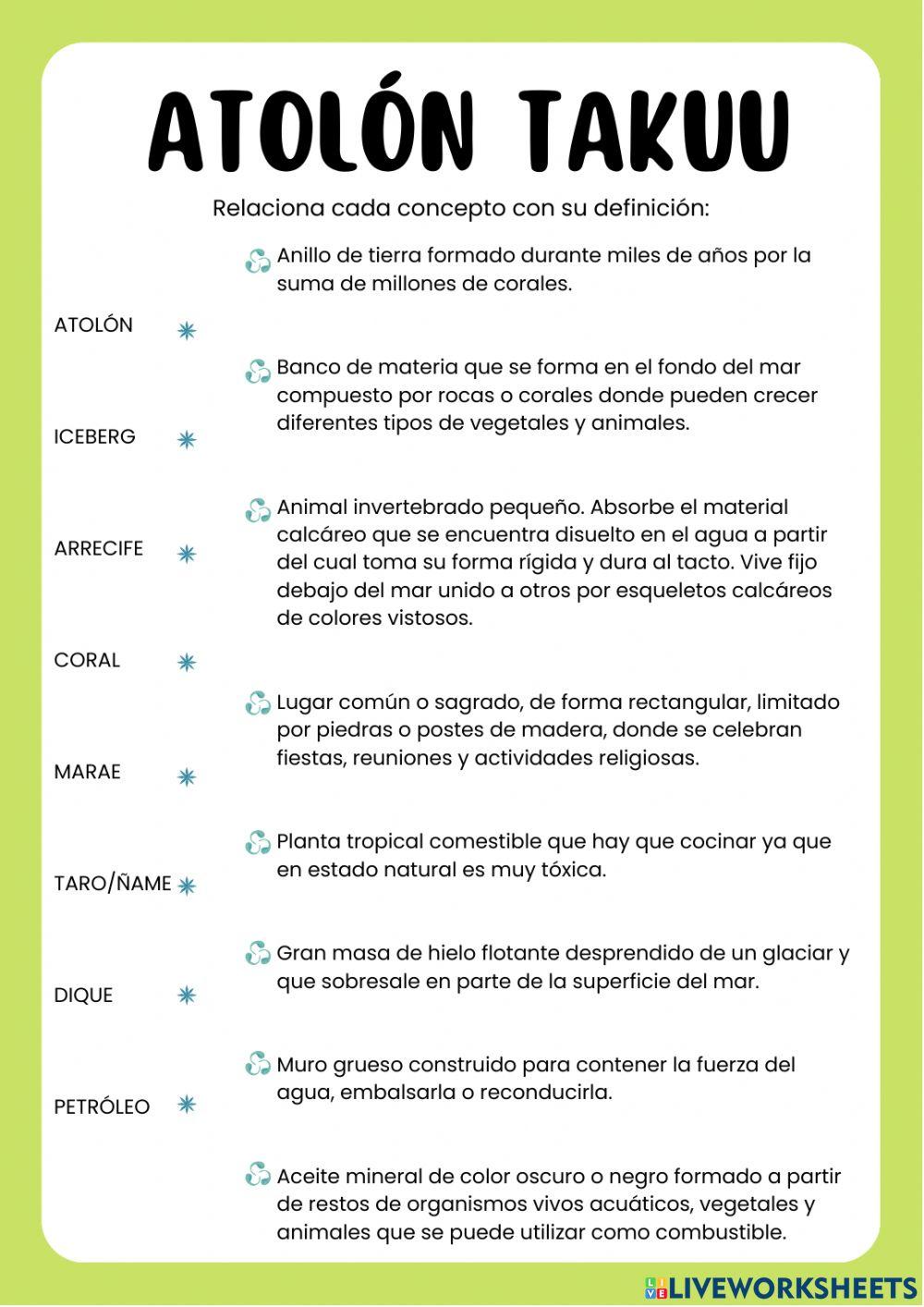 Situación del atolón Takuu