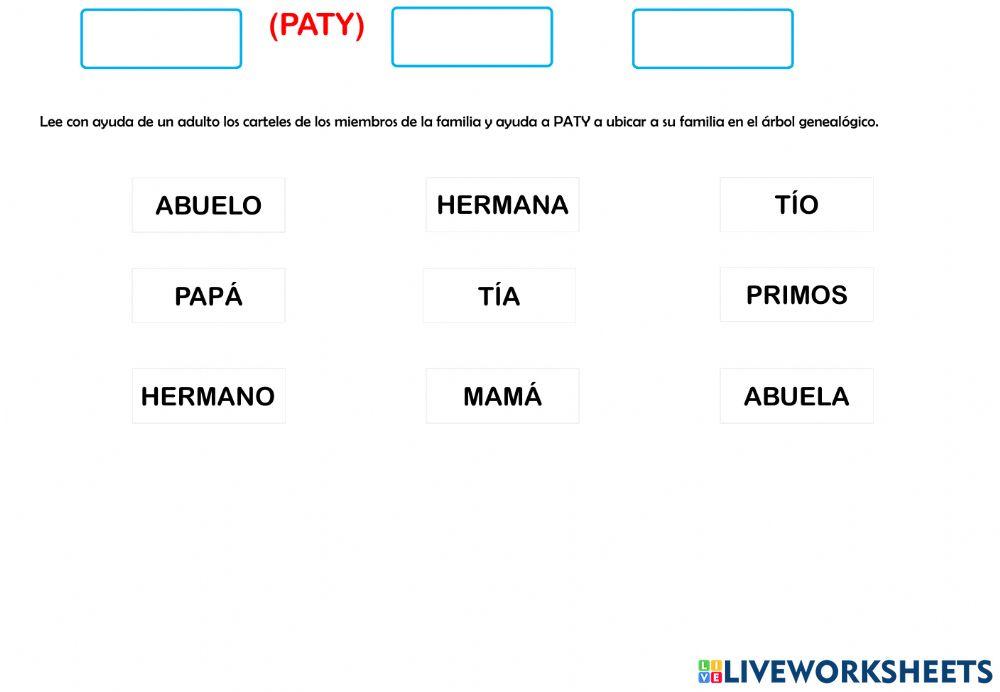 Árbol genealógico de Paty