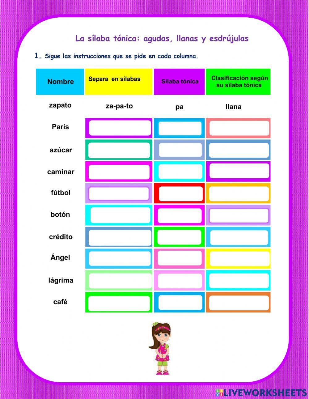 Agudas, llanas y esdrújulas