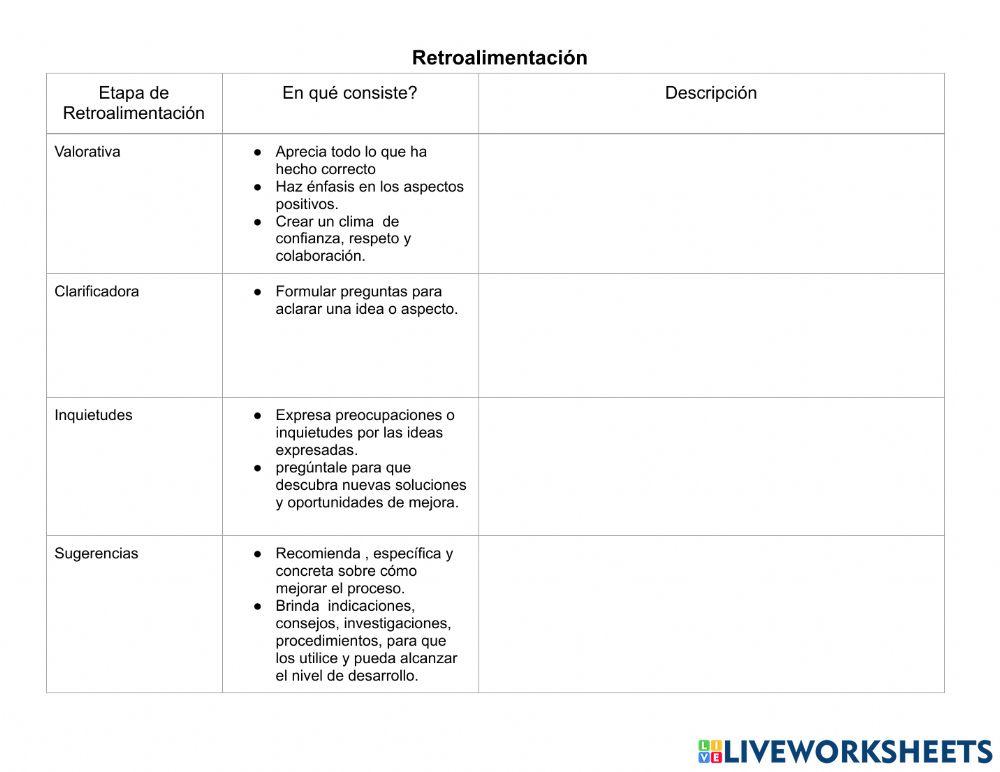 Retroalimentacion evaluacion formativa Daniel Wilson