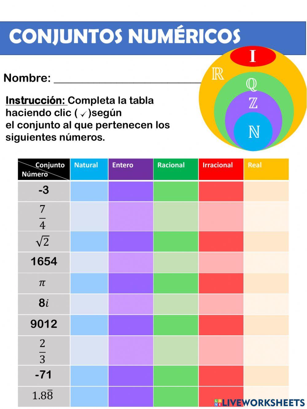 Conjuntos numéricos