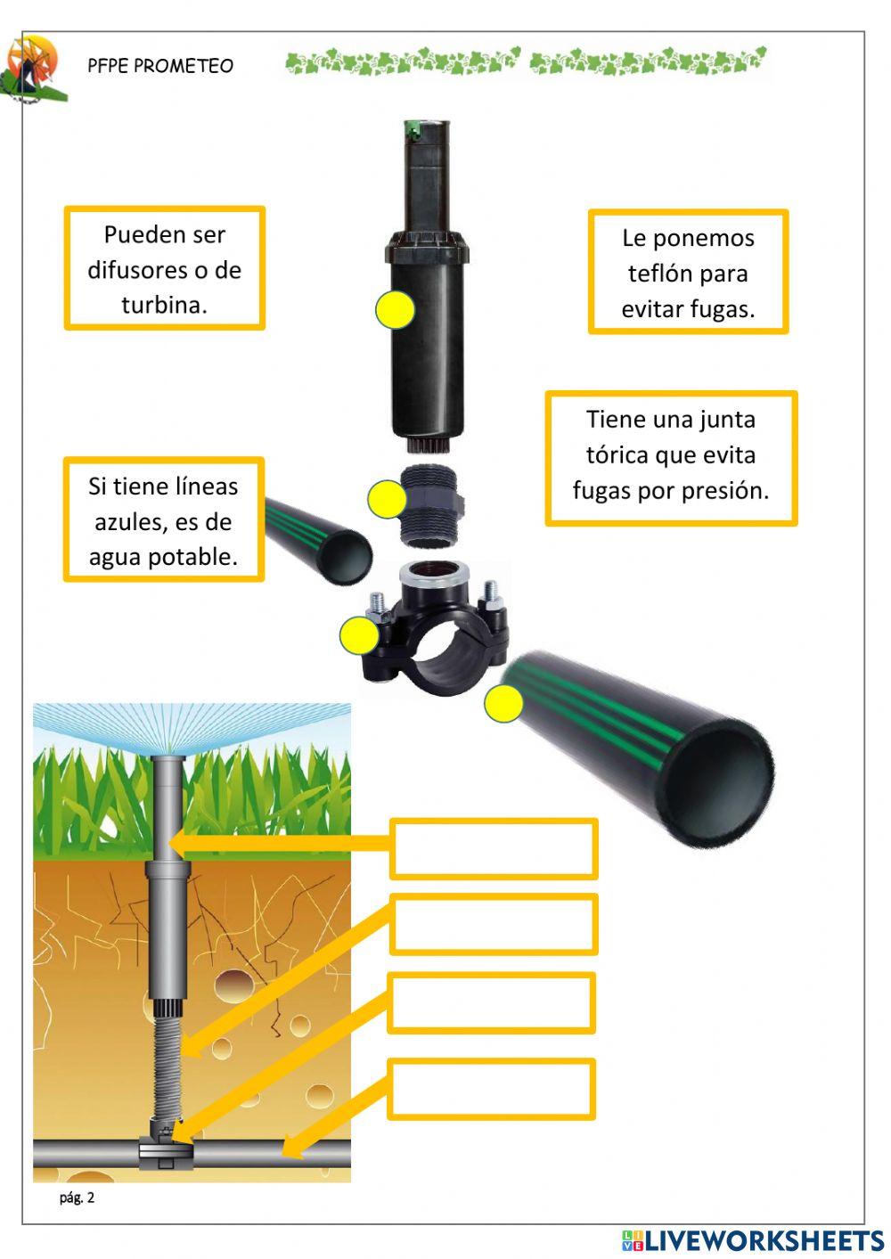 Instalación de riego por aspersión