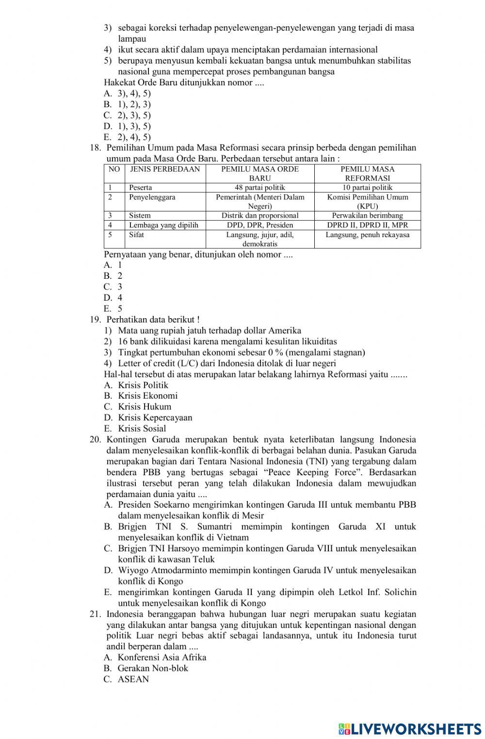 Pat sejarah indonesia