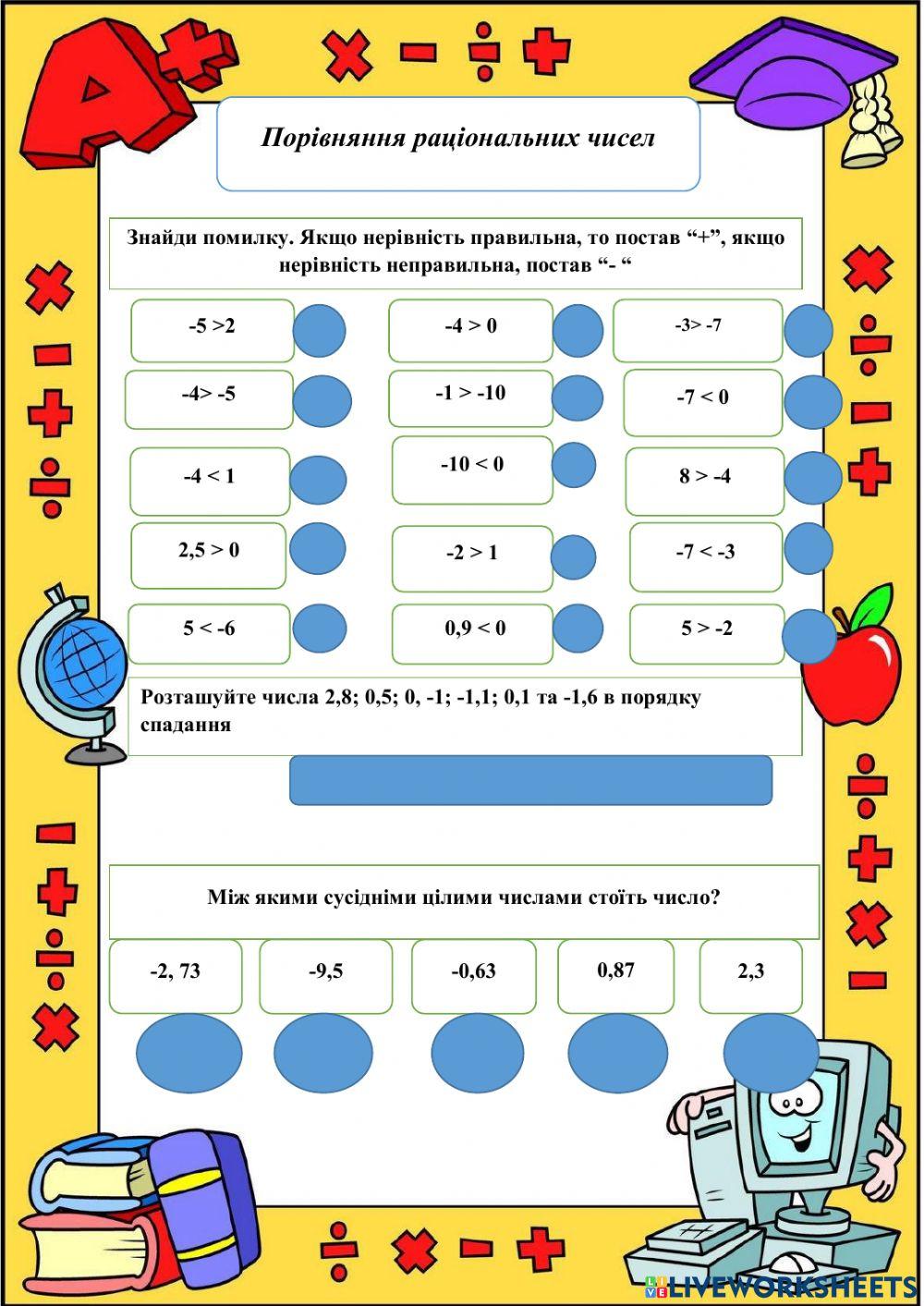 Порівняння раціональних чисел