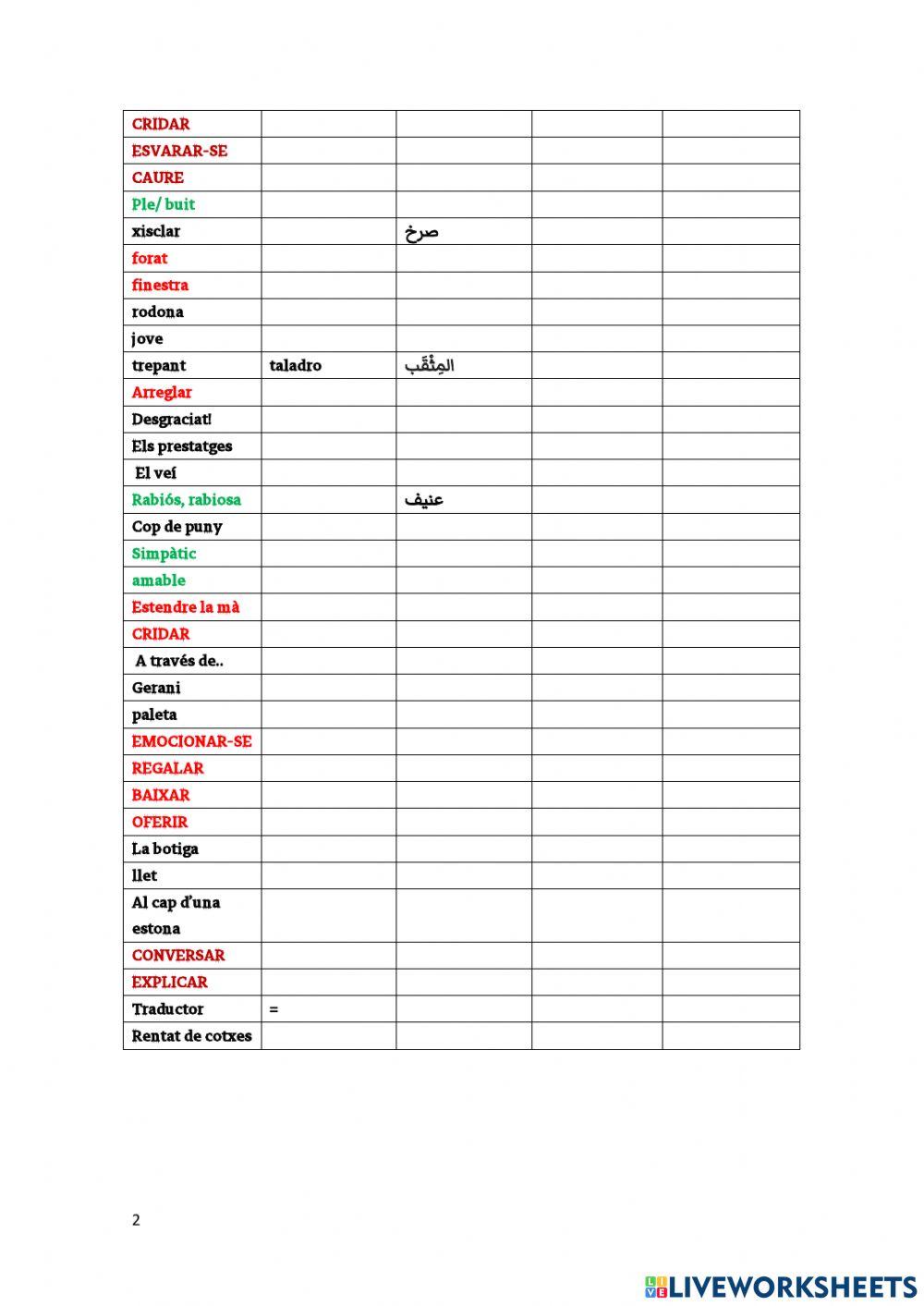 Vocabulari conte 4. -Uns veïns amb sort-