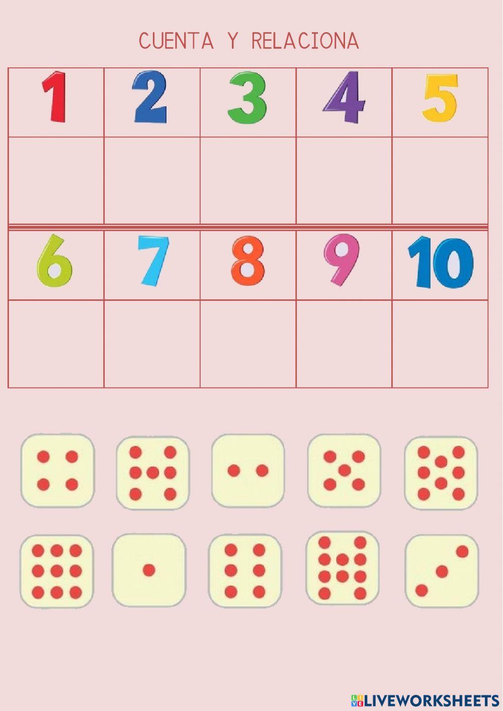 Restas con la recta numérica