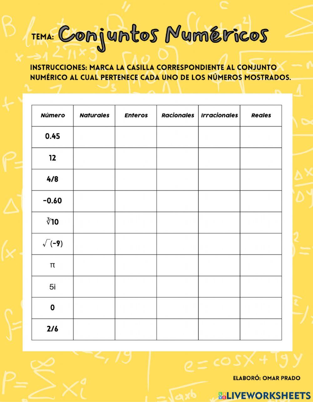 Conjuntos Numéricos