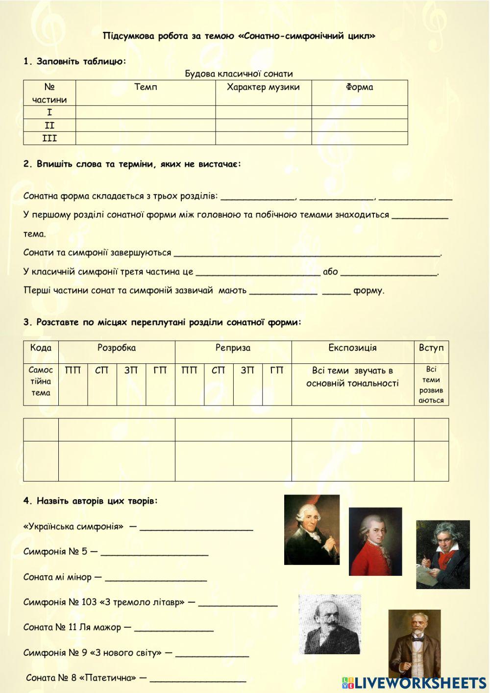 Сонатно-симфонічний цикл