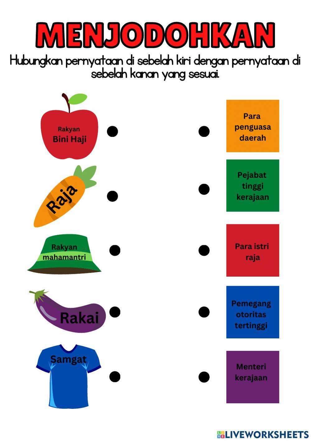 Assesmen sejarah bagian 2