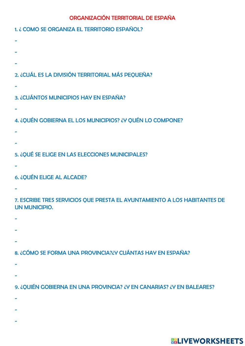 Organización territorial de españa