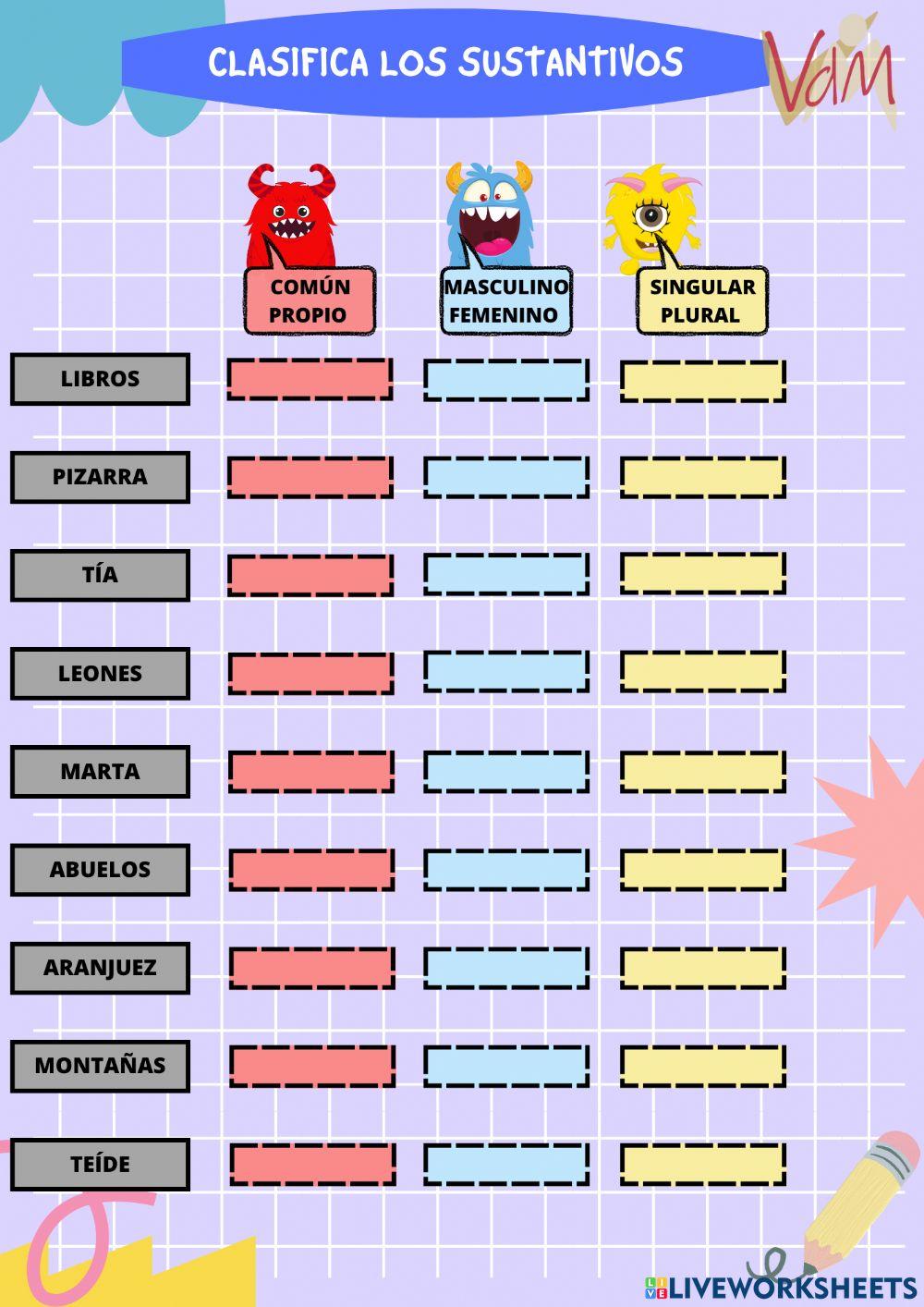 Clasificación de sustantivos