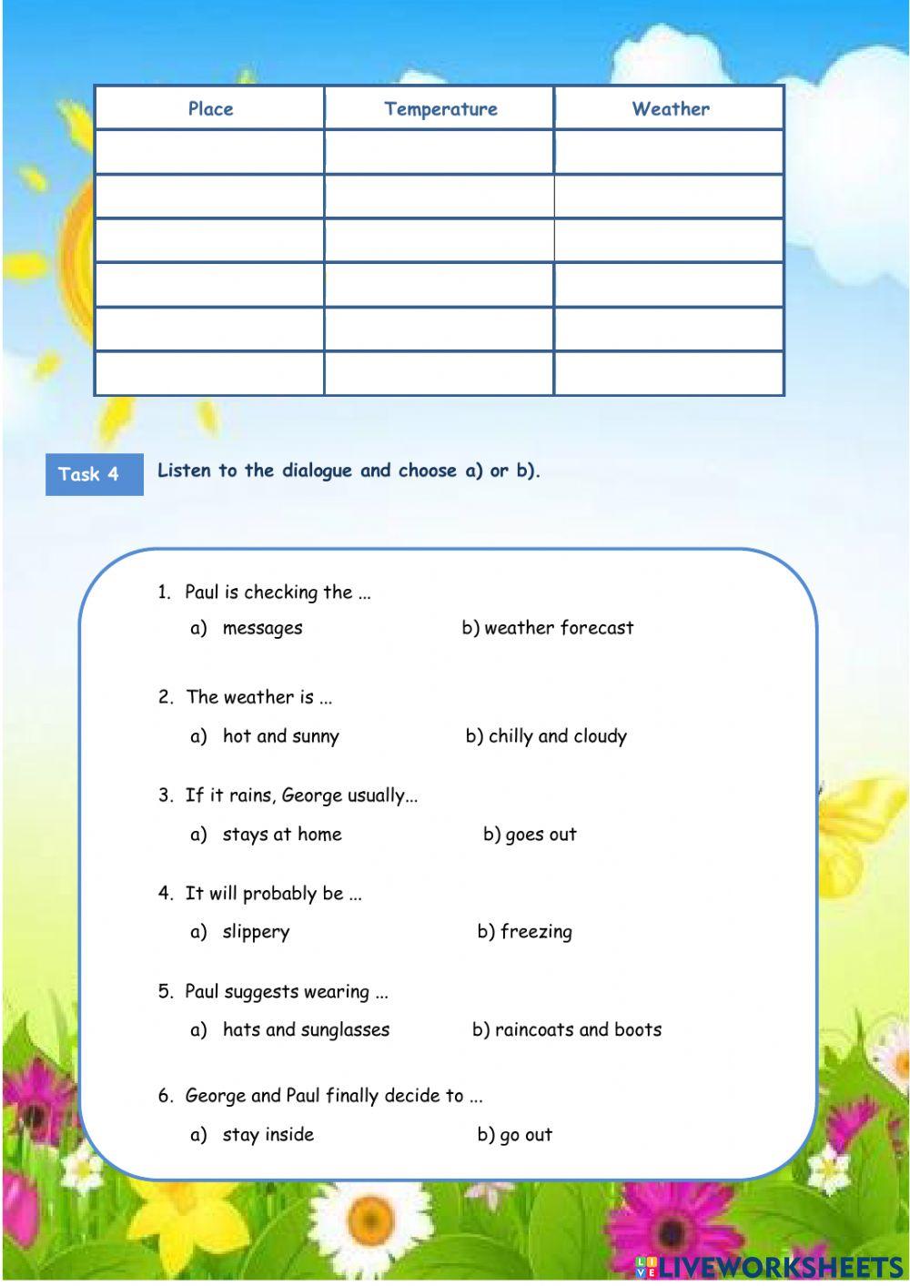 What's the weather like?