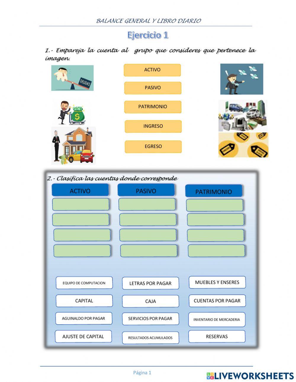 Estado de resultados