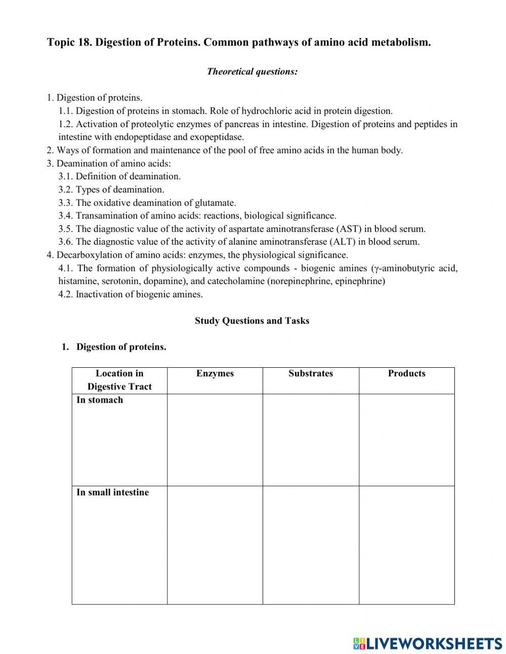 Topic 18 Digestion of Proteins Common pathways of amino acid