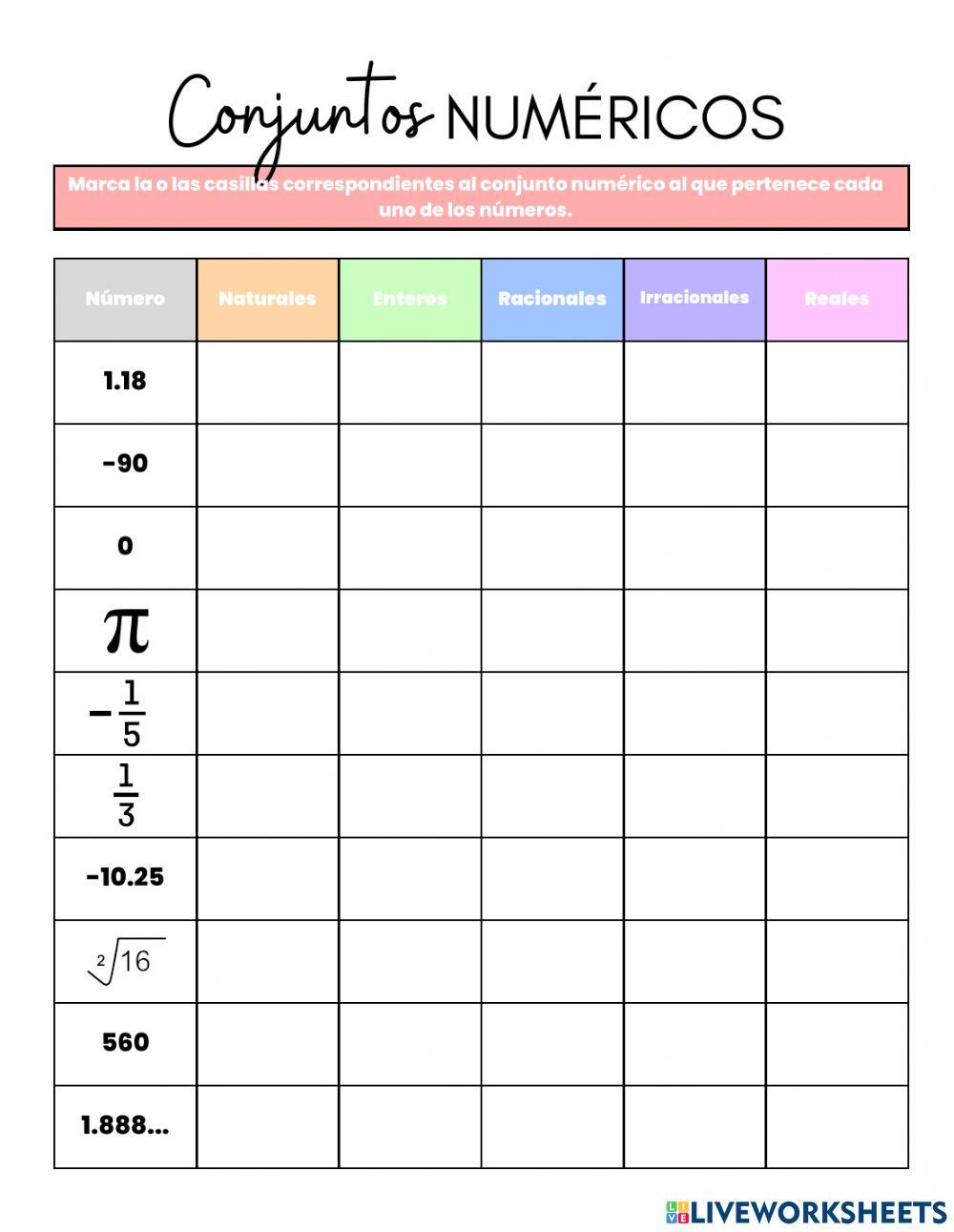 Conjuntos numéricos