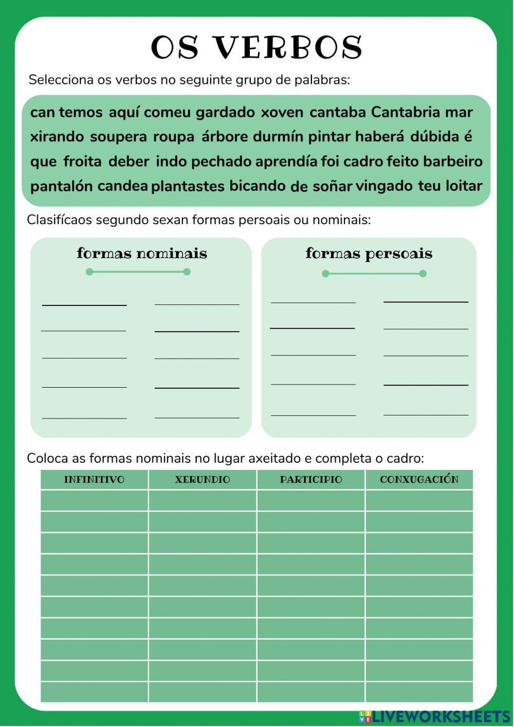 Os verbos - Conxugación