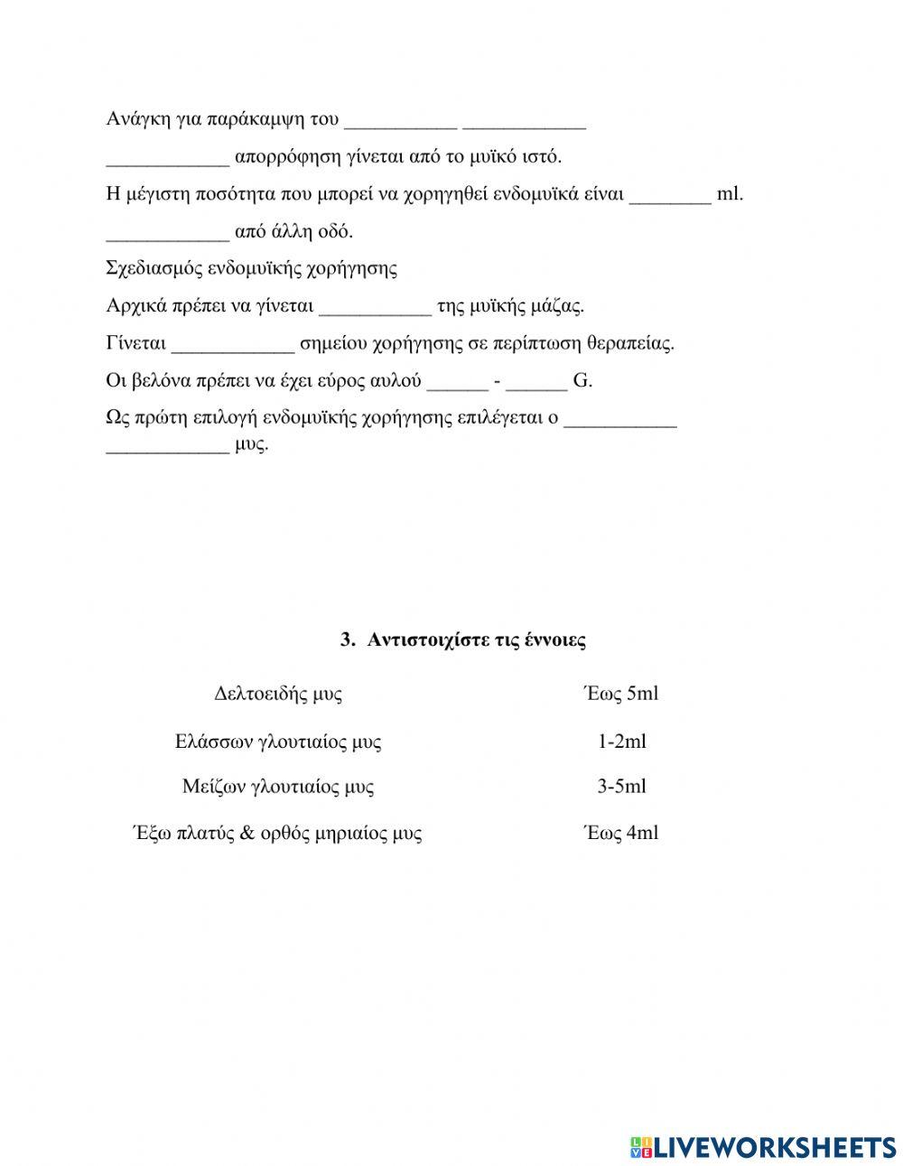 Ενδομυϊκή Χορήγηση Φαρμάκων