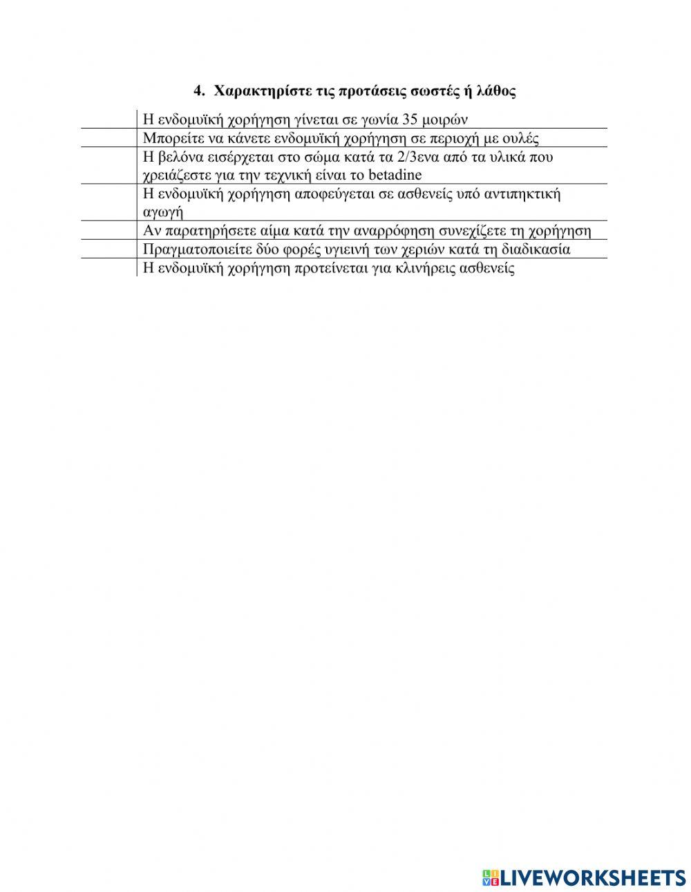 Ενδομυϊκή Χορήγηση Φαρμάκων