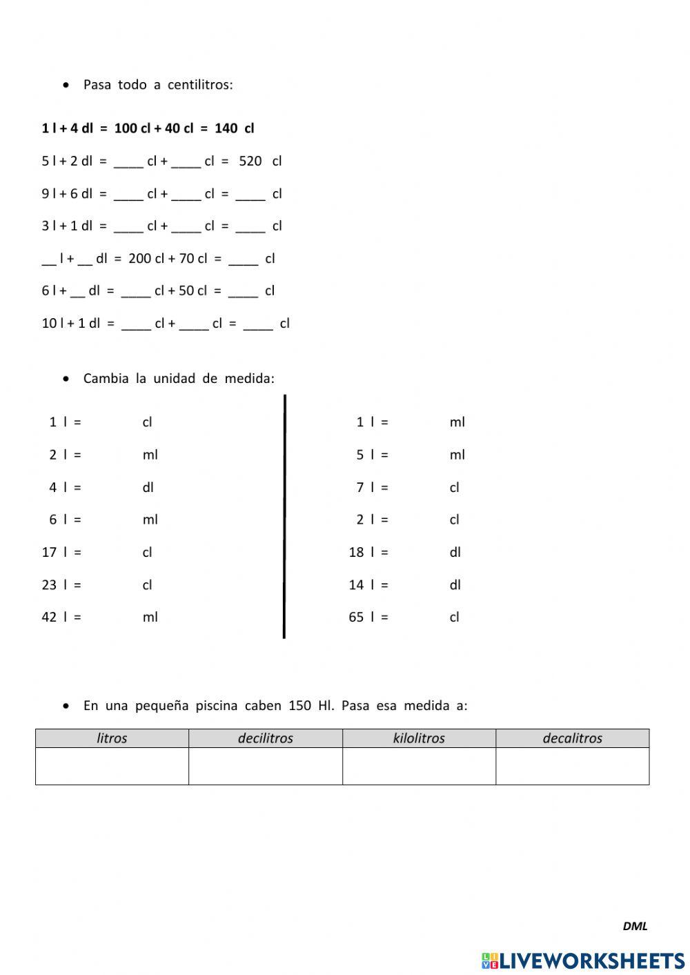 La medida de la capacidad (DML)