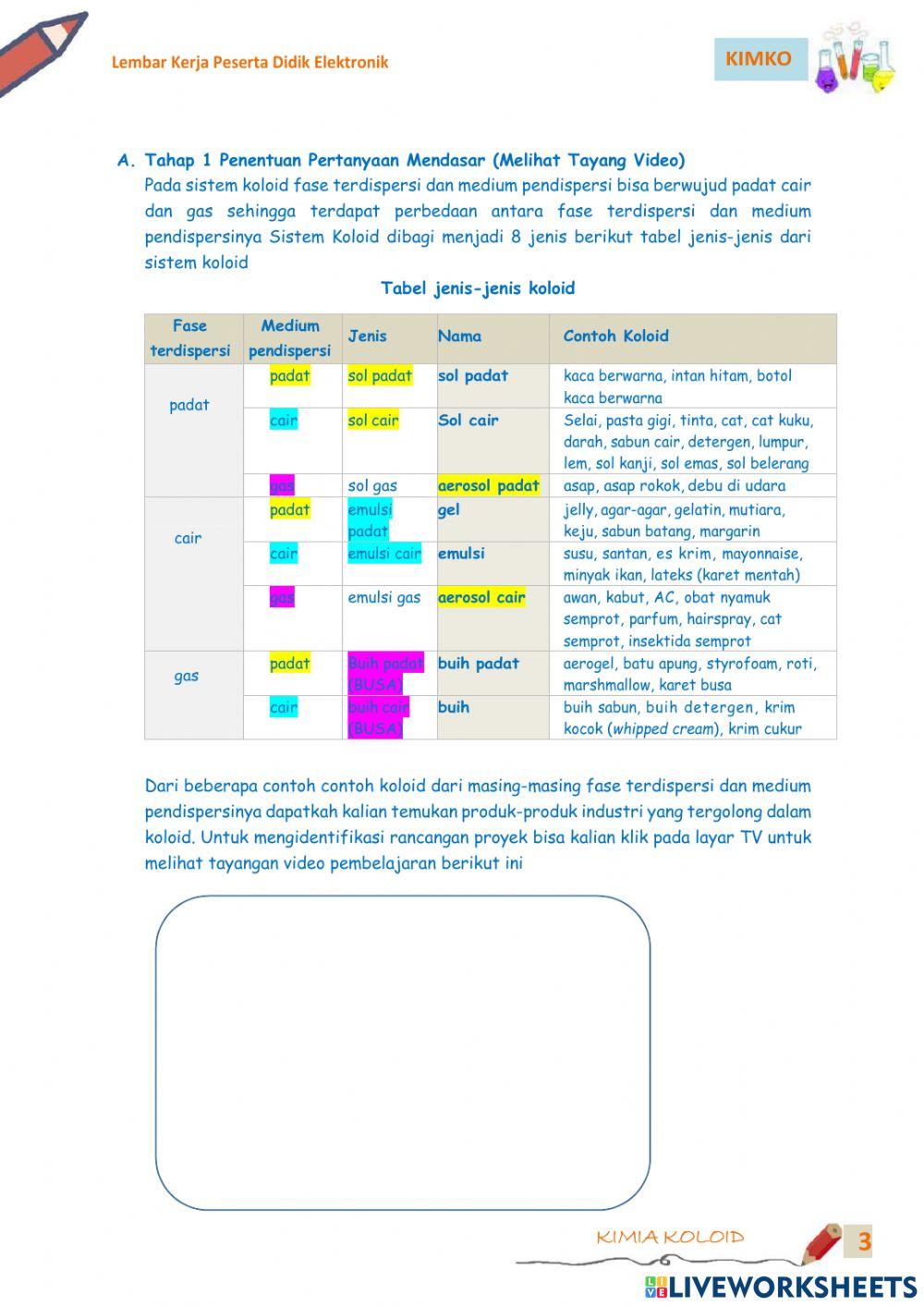 E-LKPD KOLOID K 3 dan K 4
