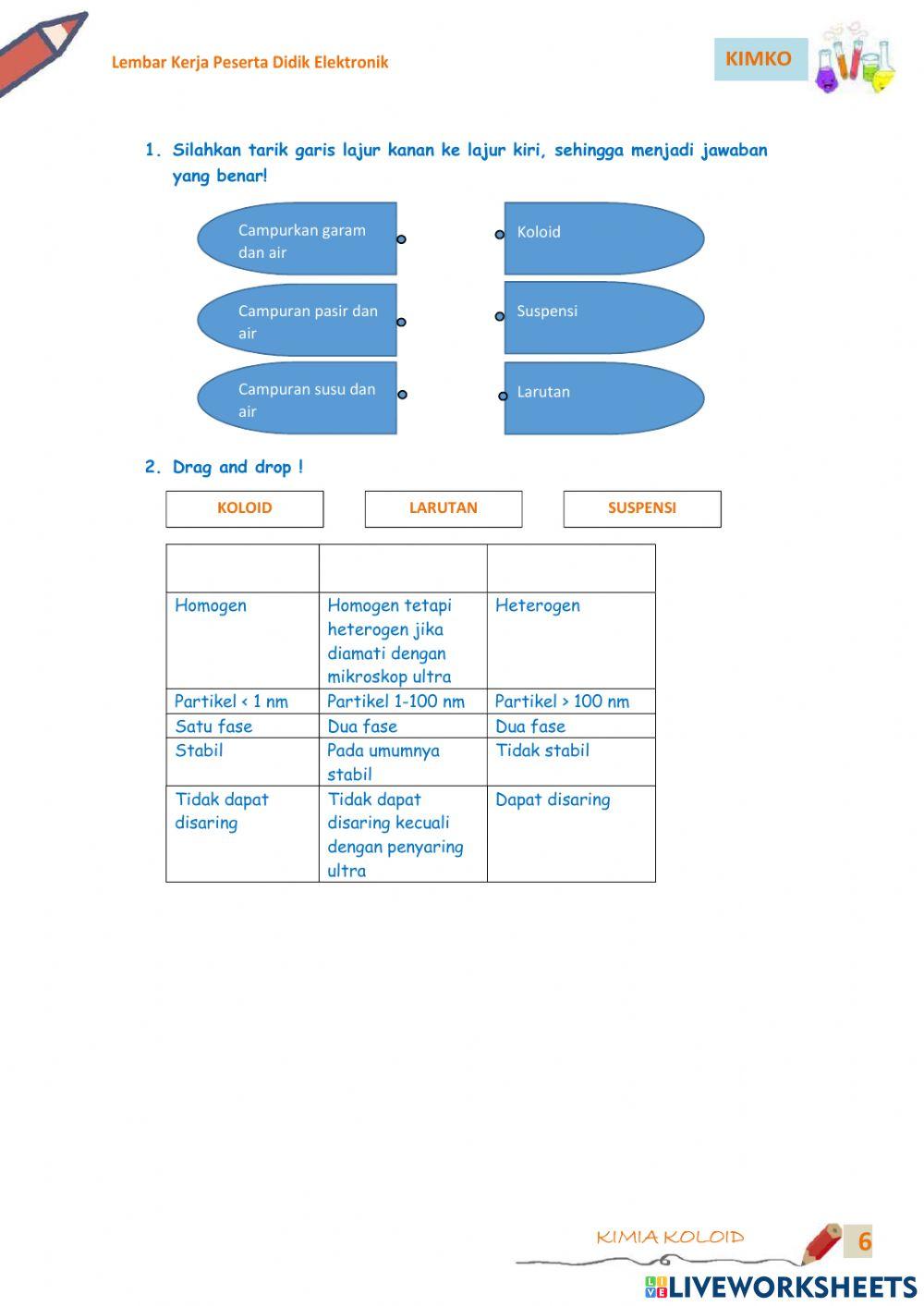 E-LKPD KOLOID K 3 dan K 4