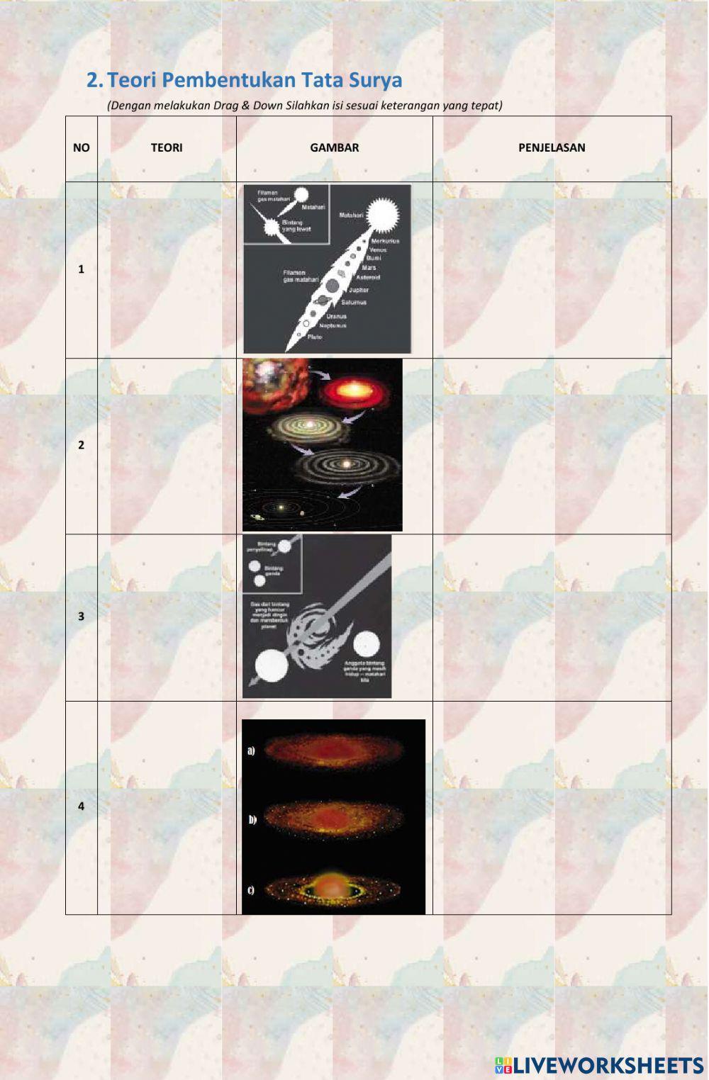 Bumi Sebagai Tempat Hidup