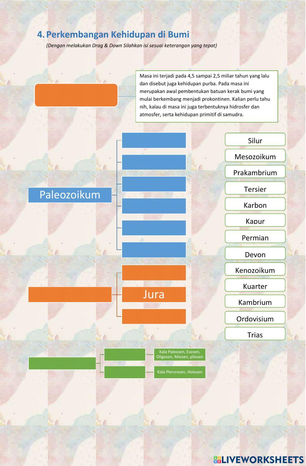 Bumi Sebagai Tempat Hidup