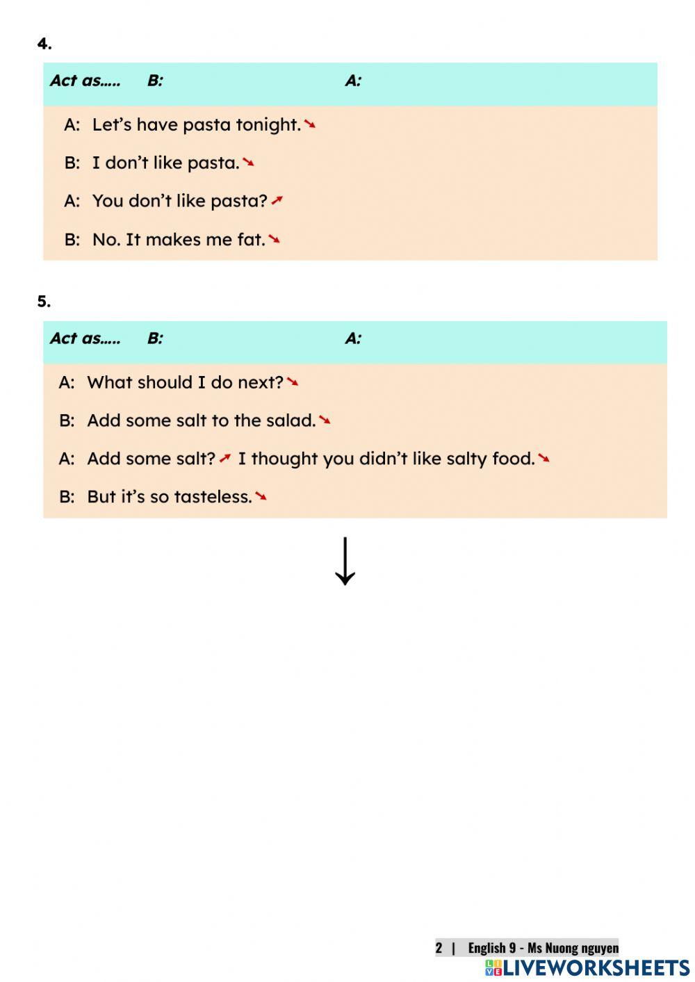 E9U7 (speaking) RECIPES AND EATING HABITS -nuongnguyen