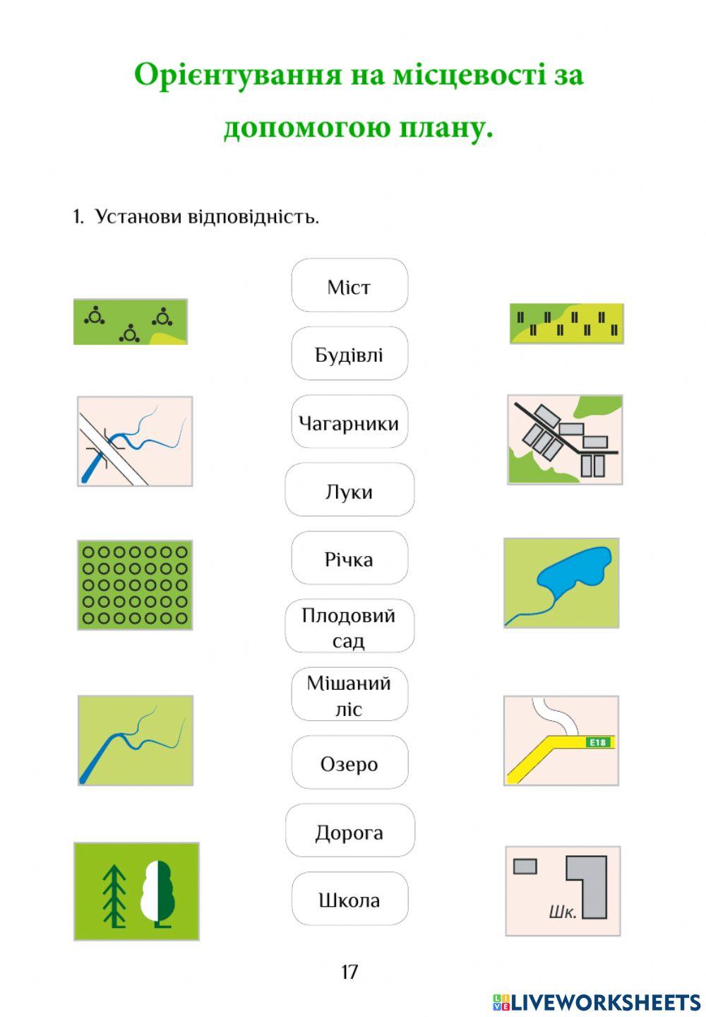 ЯДС РЗ 17-18 Орієнтування на місцевості за допомогою плану.