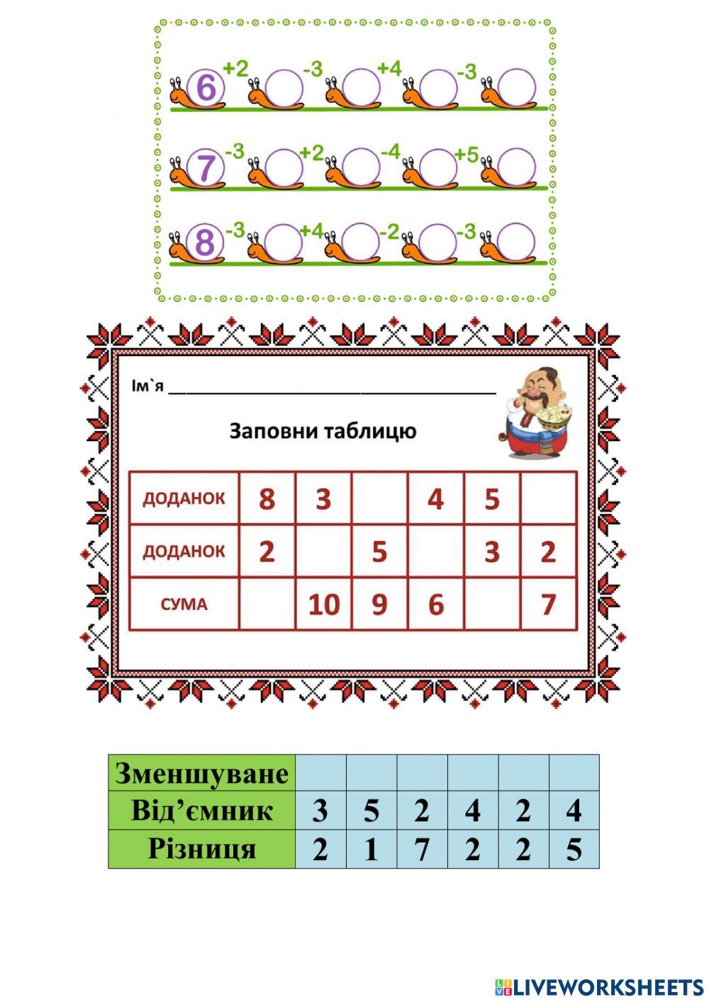 Тренувальні вправи