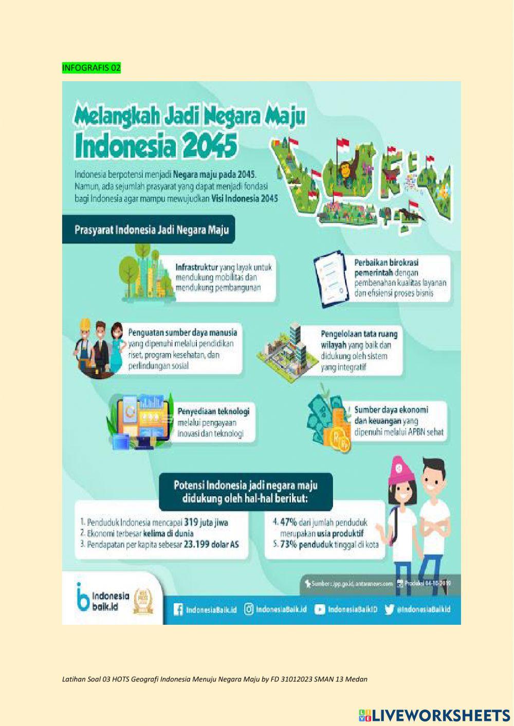 Indonesia Menuju Negara Maju