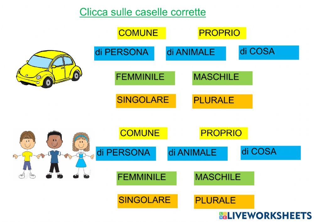 NOMI classificazione